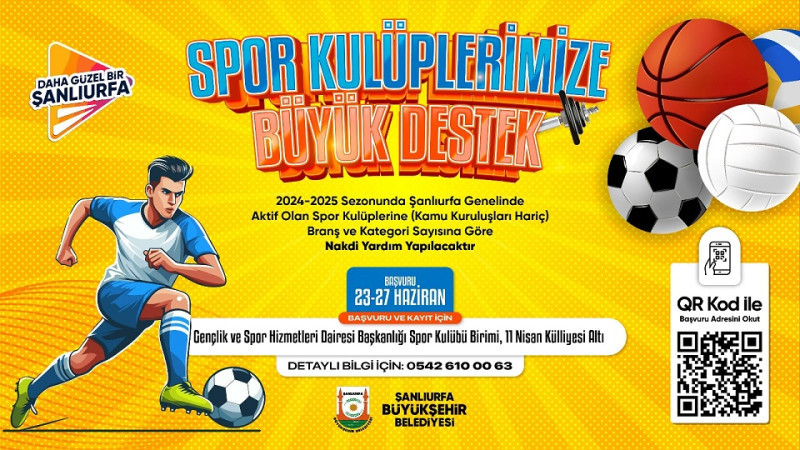 Büyükşehir Belediyesi Spor Kulüplerine 8 Milyon Bin TL Destek Sunacak